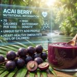 Acai berry nutritional information guide detailing 70 calories per 100g and high antioxidant density from Amazonian fruits.