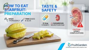 How To Eat Starfruit: Preparation, Taste, and Safety